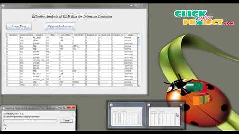 Final Year Projects | Effective Analysis of KDD data for Intrusion Detection