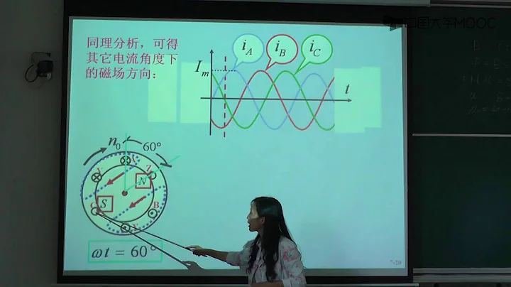 7 1 三相異步電機介紹 - 天天要聞