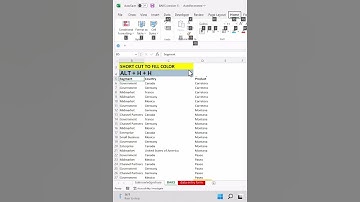 #Shorts Shortcut to Filling Color in Excel