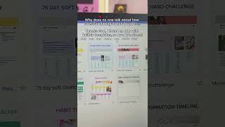The app is called xTiles#xtiles #digitalplanner #digitalorganization #healthtracker