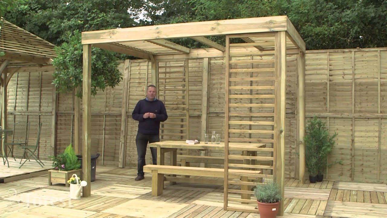 Features of Forest's Garden Structure Range
