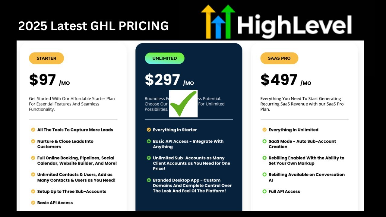 Gohighlevel-Detailed Pricing difference of plans $97/month plan or $297/month or $497/month(2024-25)