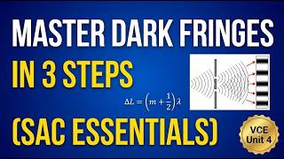 VCE Physics Unit 4: Why Light + Light = Darkness WILL Be On Your Next SAC! (Wave Interference)