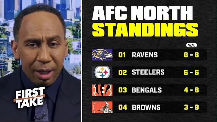 FIRST TAKE | AFC North is worst division in NFL - Stephen A. Smith on Ravens & Steelers both lose