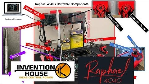 Raphael 4040 Basics - Automated Conformal Coating