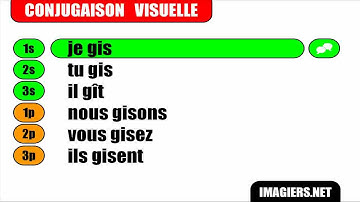 FRENCH VERB CONJUGATION = Gésir = Indicatif Présent