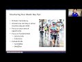 Dreaming Big: A Lesson from TrainingPeaks Coach Maria Simone — Part 2