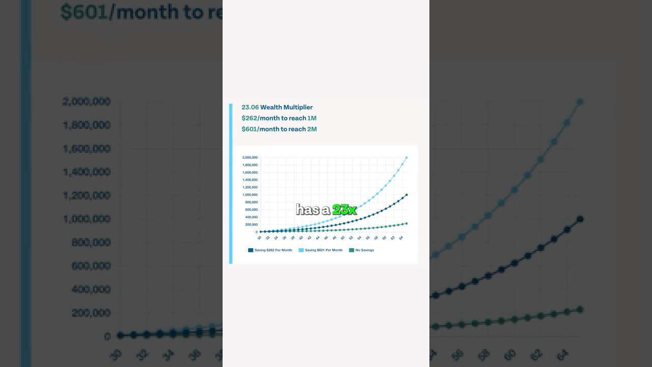 Work While You Sleep… or Work Until You Die