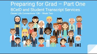 Career Life Connections 12B (CLC12B)  - Setting up BCeID and Student Transcript Services