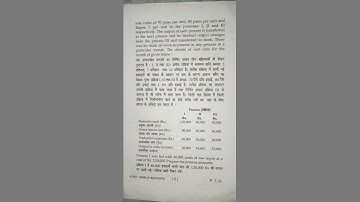 MDU Bcom pass course 6 th sem paper 2019 (Cost Accounting)