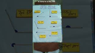 #tlm #maths #mathstricks #fun #learnwithfun #angle #assamese #kun#bed #teaching #geometrydash
