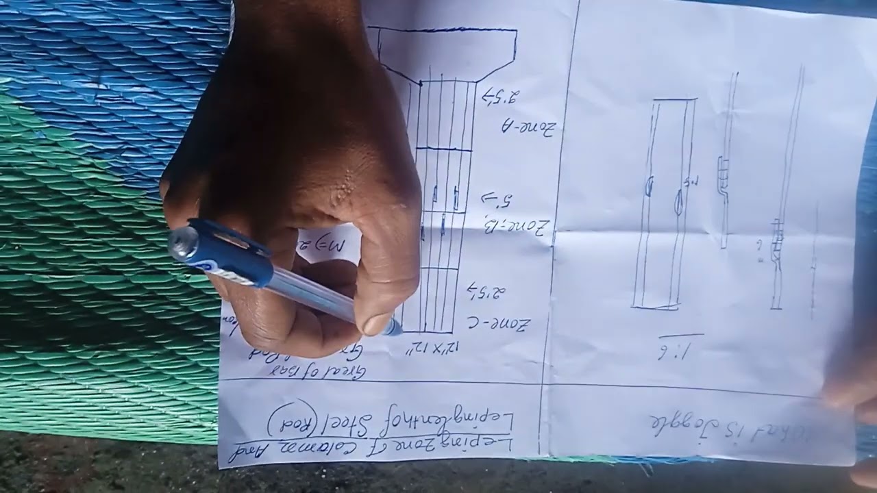 what is joggle & laping zone of colum.