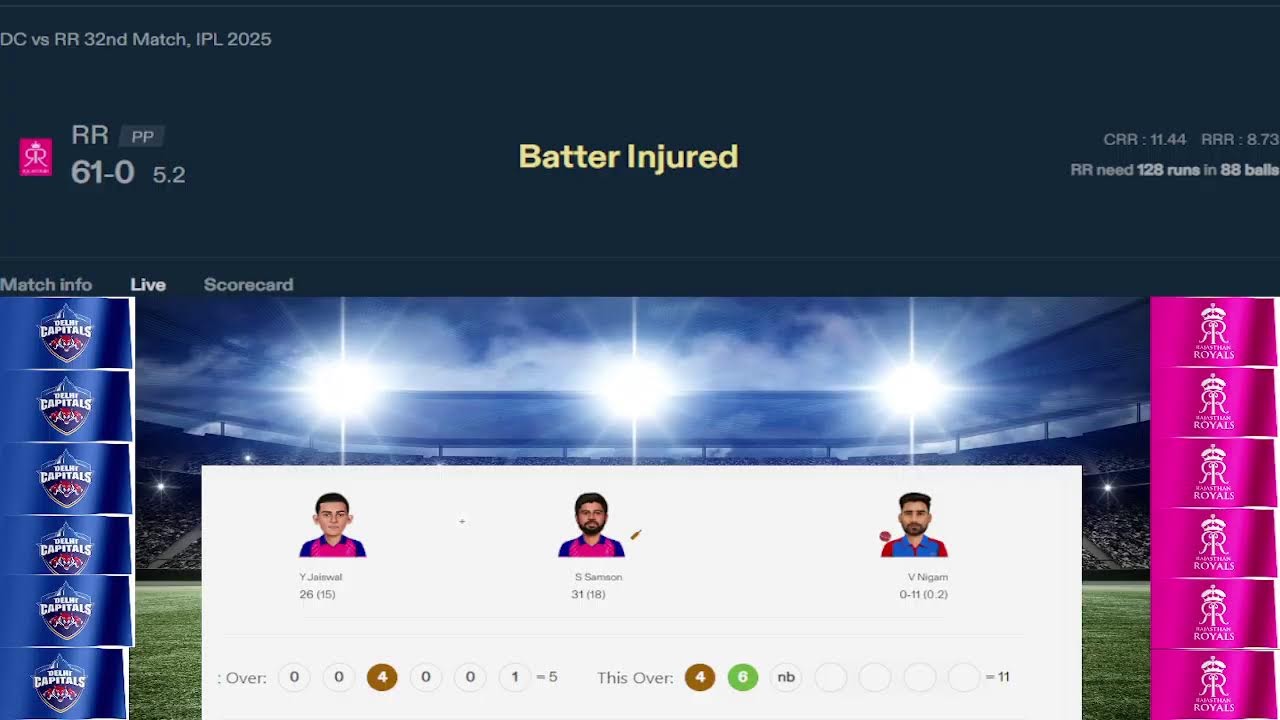 DC vs RR LIVE STREAMING