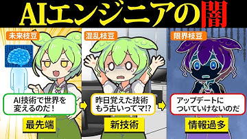 AIエンジニアになったけど、技術の進化スピードに心が追いつかない件【ずんだもん＆ゆっくり解説】