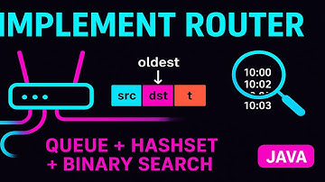 Implement Router | Leetcode 3508.