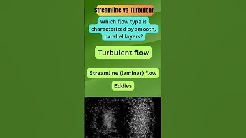 Streamline vs Turbulent Flow #FluidMechanics #StreamlineFlow #TurbulentFlow #EngineeringShorts