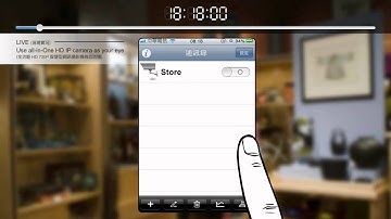 AVTECH Push Video for Store Application