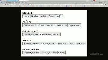 381 MySQL Workbench DDL create table