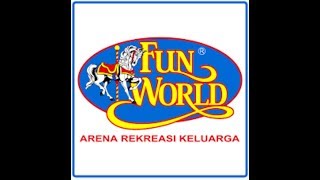 Fun world citraland (mall ciputra)
