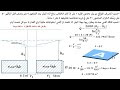 البئر الحر والمحصور هندسة الري والصرف