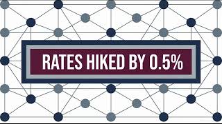 What Are Bonds Bond Investing Explained for Complete Beginners