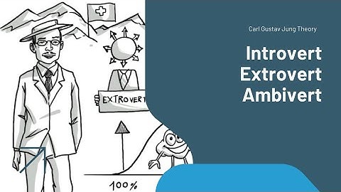 Introvert, Extrovert & Ambivert