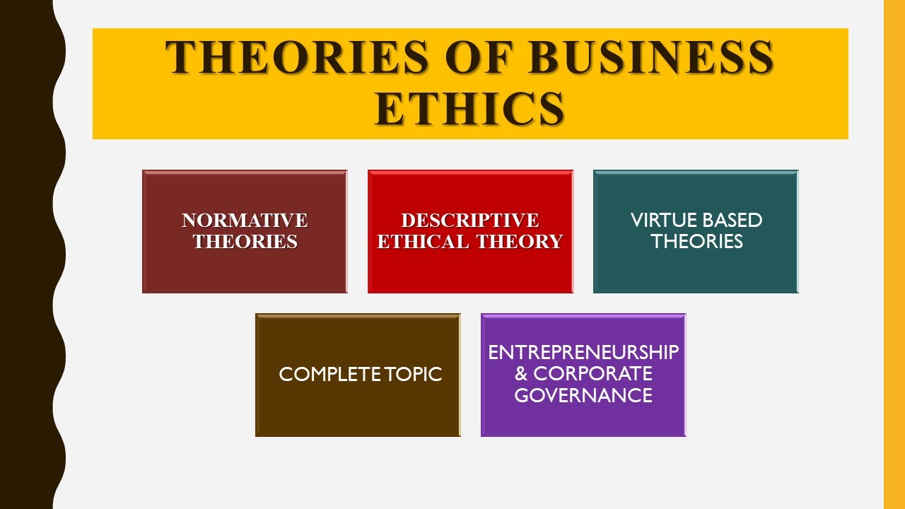 phd business ethics online