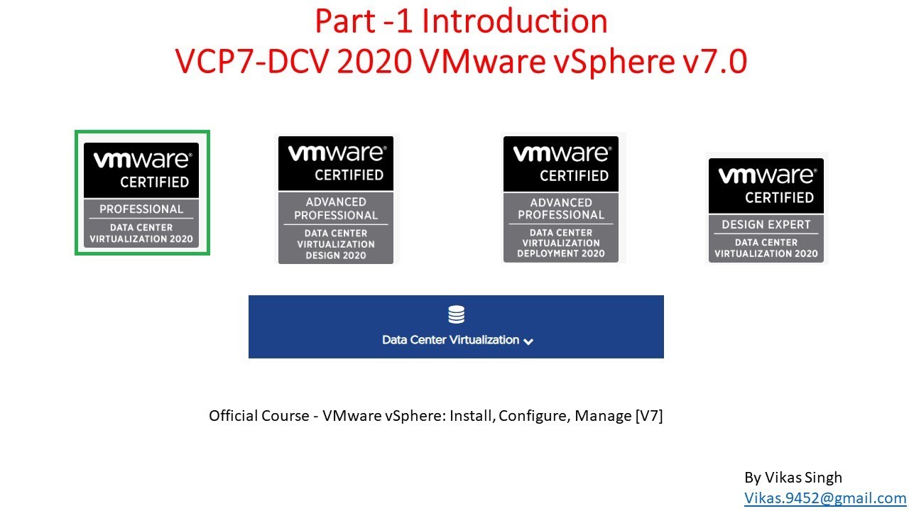 VMware Professional vSphere 6.7 VCP-DCV 2019 Delta Test 2V0-21.19D Exam QA+SIM 
