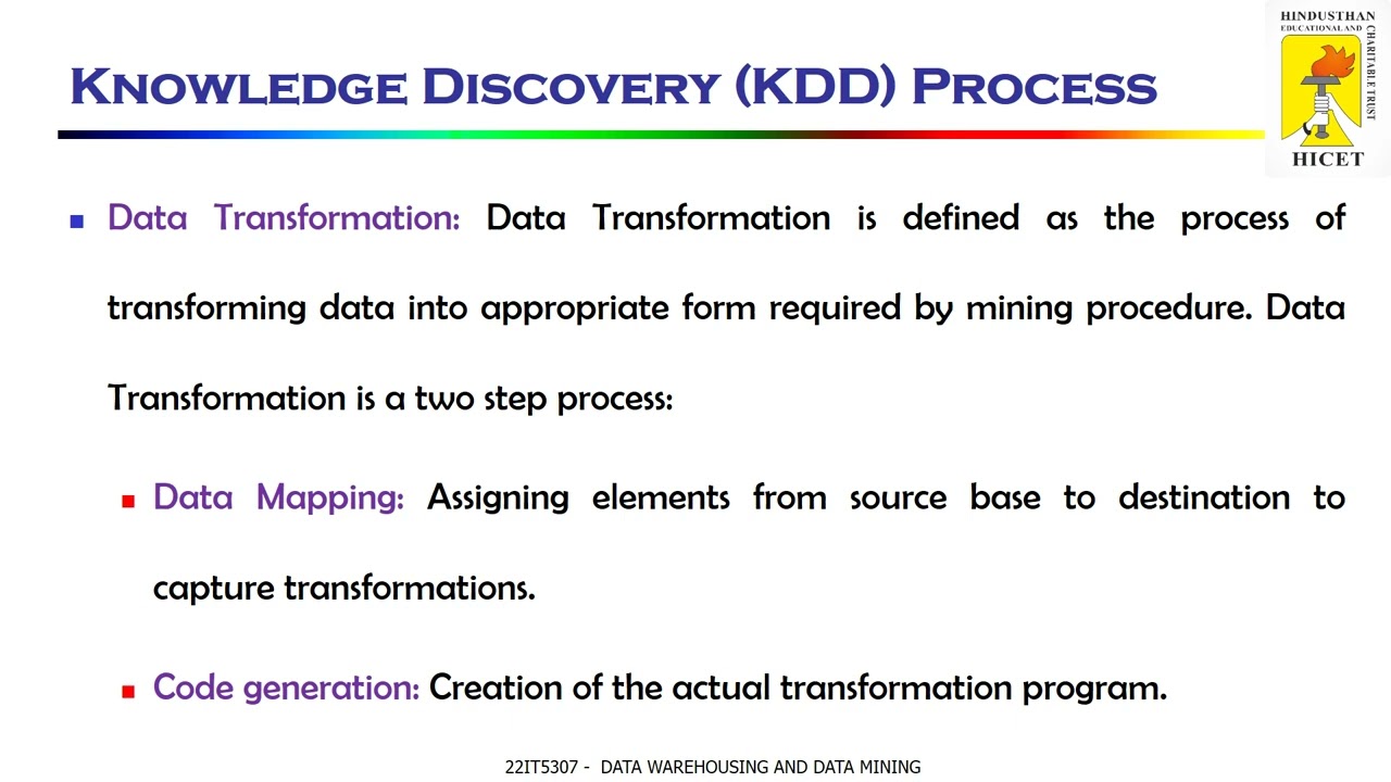 KDD PROCESS
