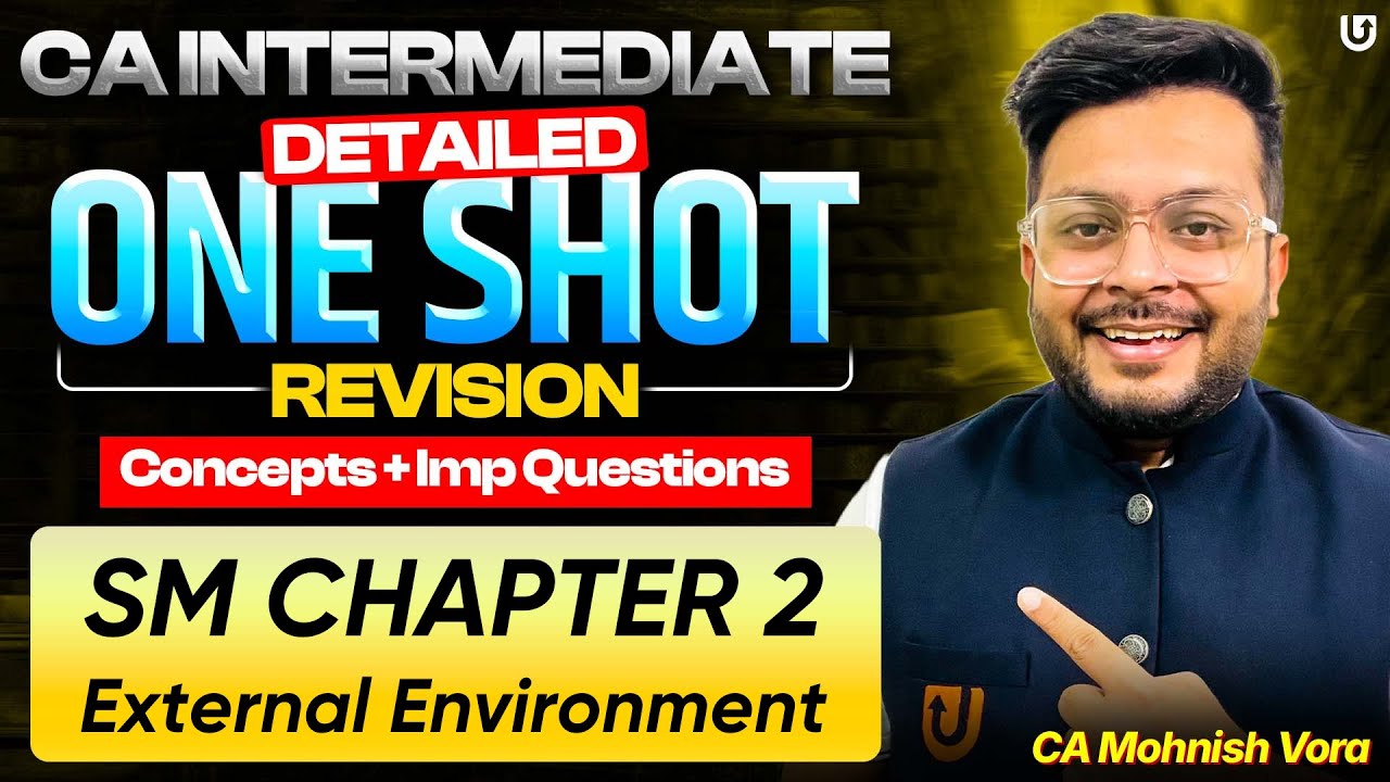 SM Chapter 2 | One Shot Revision | Concept + IMP Que | CA Inter Jan 2026 | CA Mohnish Vora