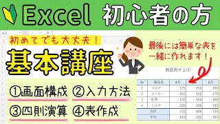 【Excel初心者】基本操作！画面構成から簡単な表作成まで。ゼロから解説していきます。一緒に操作しましょう!!