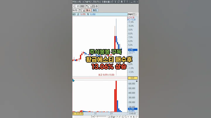 황금에스티 주식봉봉과함께 세력을 이용해서 꾸준히 수익나는 매매   ( 주식공부, 종목분석,관심종목,주식투자)
