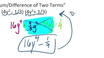 5.4 Multiplying Polynomials (finishing 2 examples)