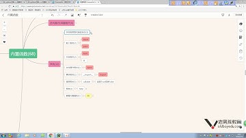 python基础教程第01章之第74课(复习)