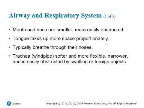 Chapter 33 Pediatric Emergencies - YouTube