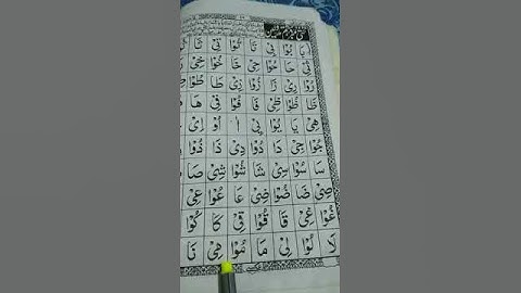 Holy Quran Class Two 2nd Term lecture#18 23-12-2020