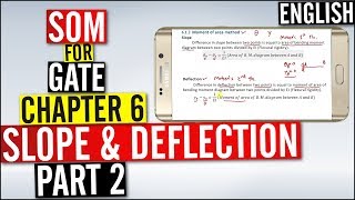Chapter 6 | Slope and Deflection Part 2 | SOM | Atharva Gate Academy