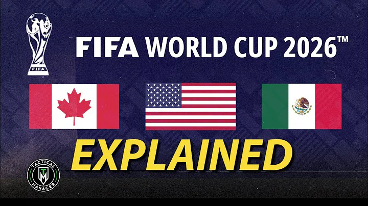 The NEW 2026 World Cup Format EXPLAINED! - DayDayNews