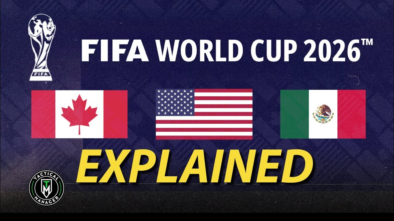 Where will the 2026 World Cup be held, how many teams will play, and what  is the format?