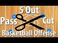 5 out pass and cut basketball offense  5 out basketball play