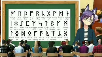 The Influence of First Language to second Language Acquisition