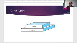 15  C Programming   Data Types   Integral Values