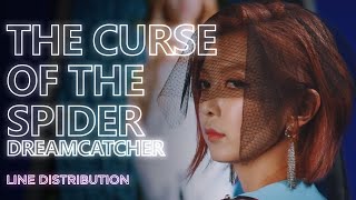 [LDW] DREAMCATCHER - The Curse Of The Spider (거미의 저주) (Line Distribution) | TheSeverus