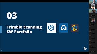 Reality Capture 3D Laser Scanning 1