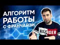 Как составить алгоритм работы с франчайзи и довести его до успешного открытия