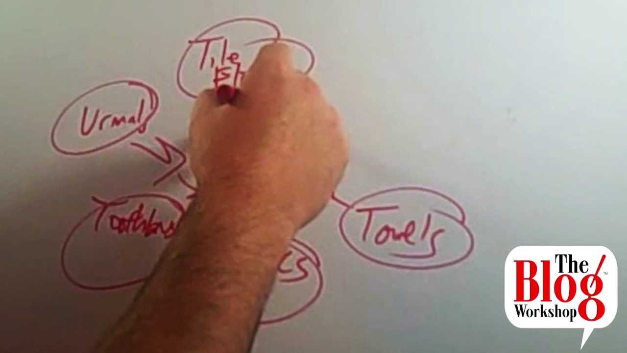 Surviving SEO with Dan R Morris - @TheBlogWorkshop - June 26th, 2013