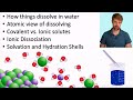 The Science Behind Aqueous Solutions and Solvation Processes