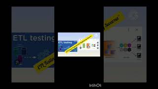 👉 ETL Testing Preparation by Swarna | Learn & Crack Interviews 🚀