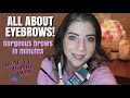 All About Eyebrows - Gorgeous Brows in Minutes!