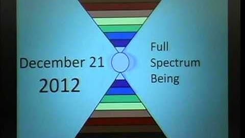 2012 Mayan Calendar Part 2, Tree Talk & the IN BETWEEN code